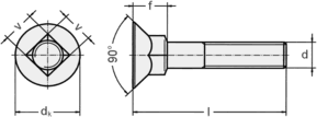 �roub vratov� - DIN 608